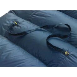 Thermarest Hyperion 20F/-6C -Skiudstyr Butik 10723 tr hyperion 20 deeppacific regular synlink