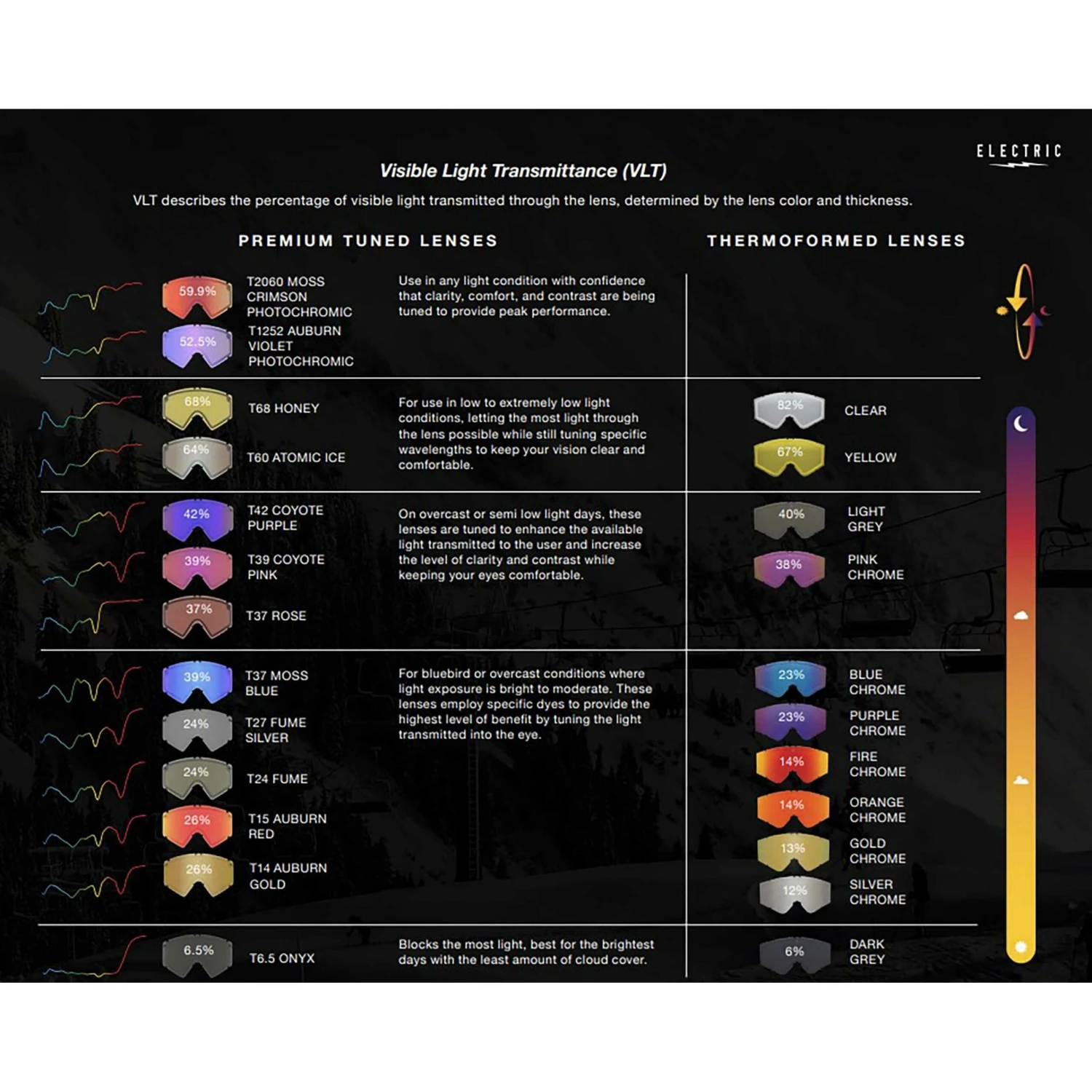 Electric Roteck 1 Electric Roteck