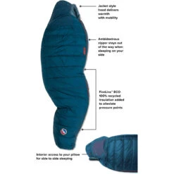 Big Agnes Sidewinder SL 20 -Skiudstyr Butik big agnes sidewindersl features 1 2