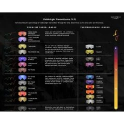 Electric Kleveland II