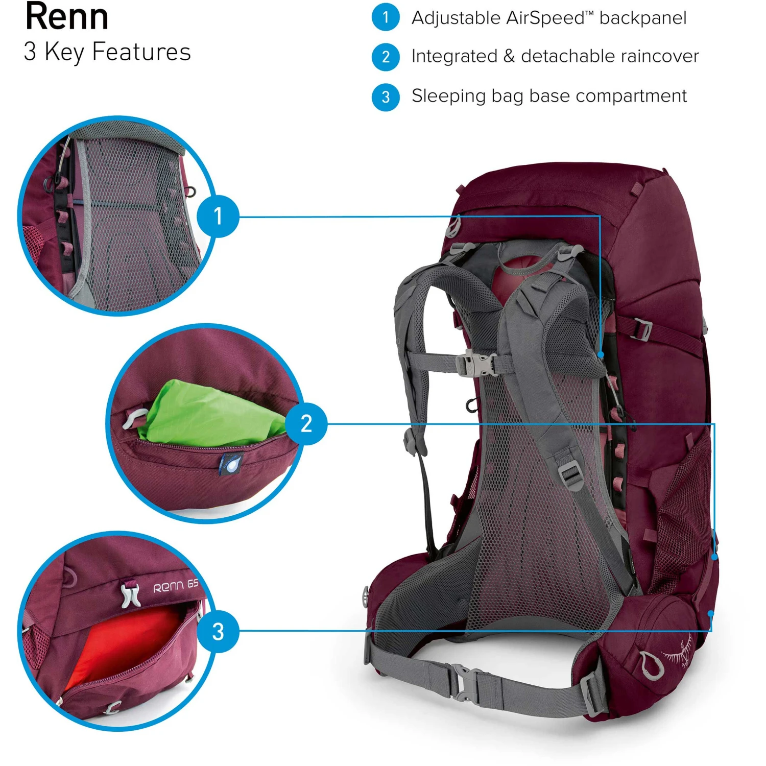 Osprey Renn 50 2 Osprey Renn 50 - Billede 2