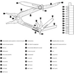 Gerber Center-Drive (Coyote Molle Sheath) Black 15 Gerber Center-Drive (Coyote Molle Sheath) Black -Skiudstyr Butik gerber center drive coyote molle sheath black black30787