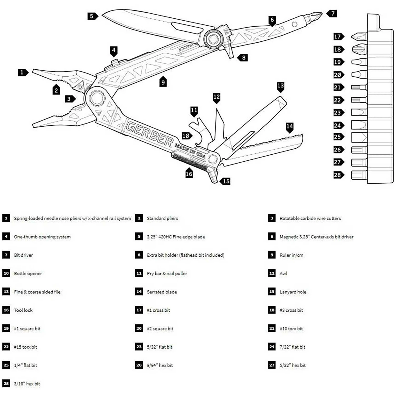 Gerber Center-Drive (Coyote Molle Sheath) Black 8 Gerber Center-Drive (Coyote Molle Sheath) Black - Billede 8