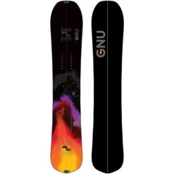 GNU Banked Country Split 22/23