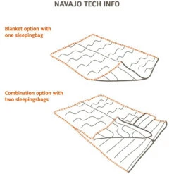 Vaude Navajo 100 SYN -Skiudstyr Butik navajo 100 baltic sea 12133 t 2