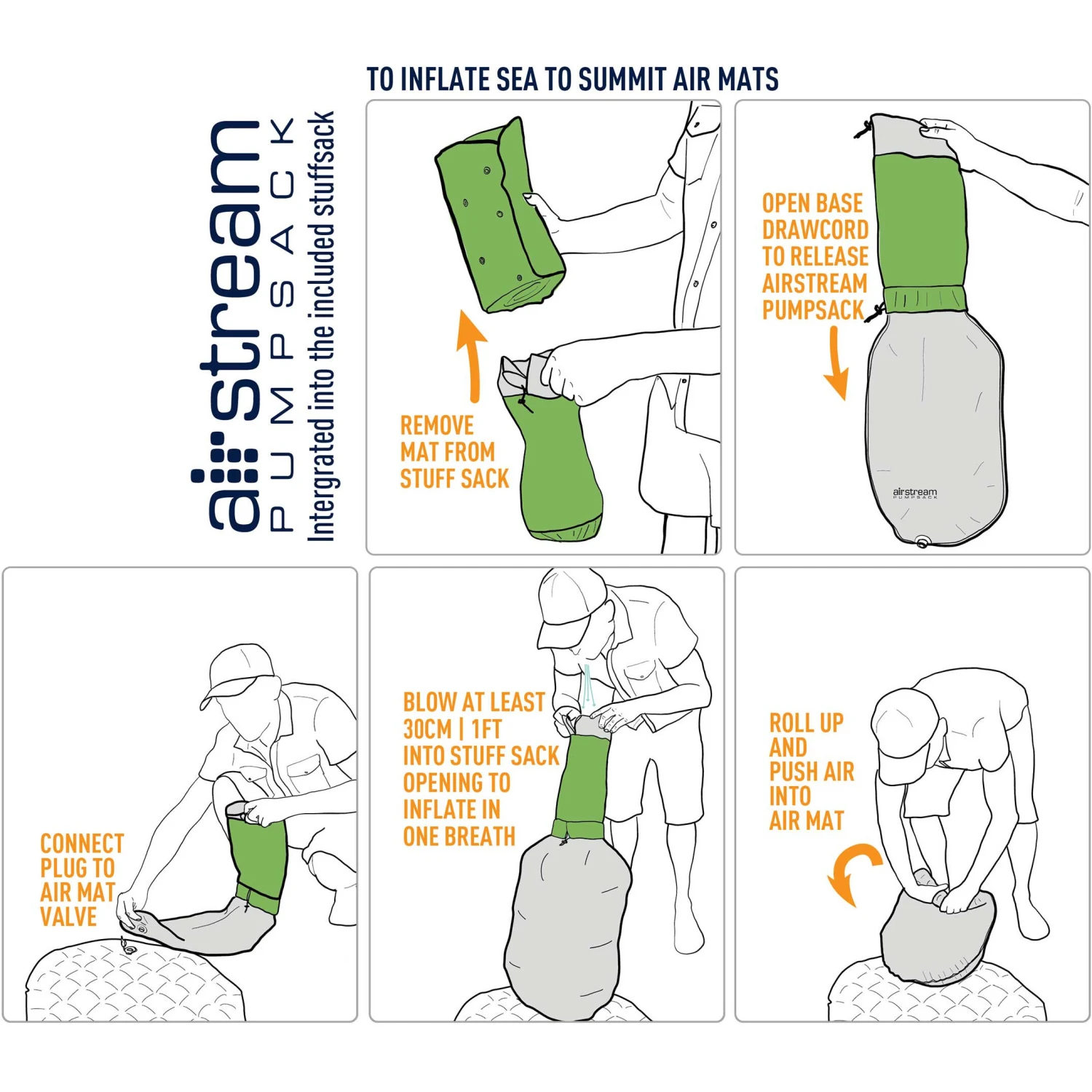 Sea To Summit Comfort Light ASC Insulated Mat 5 Sea To Summit Comfort Light ASC Insulated Mat - Billede 5