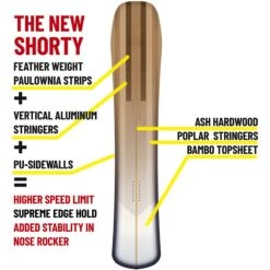 Stranda Shorty 22/23 -Skiudstyr Butik shorty alu core