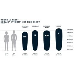 Thermarest NeoAir XLite NXT -Skiudstyr Butik thermarest neoair xlite nxt 10617