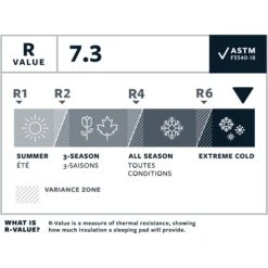 Thermarest NeoAir XTherm NXT MAX 8 Thermarest NeoAir XTherm NXT MAX -Skiudstyr Butik thermarest neoair xtherm nxt max 36732