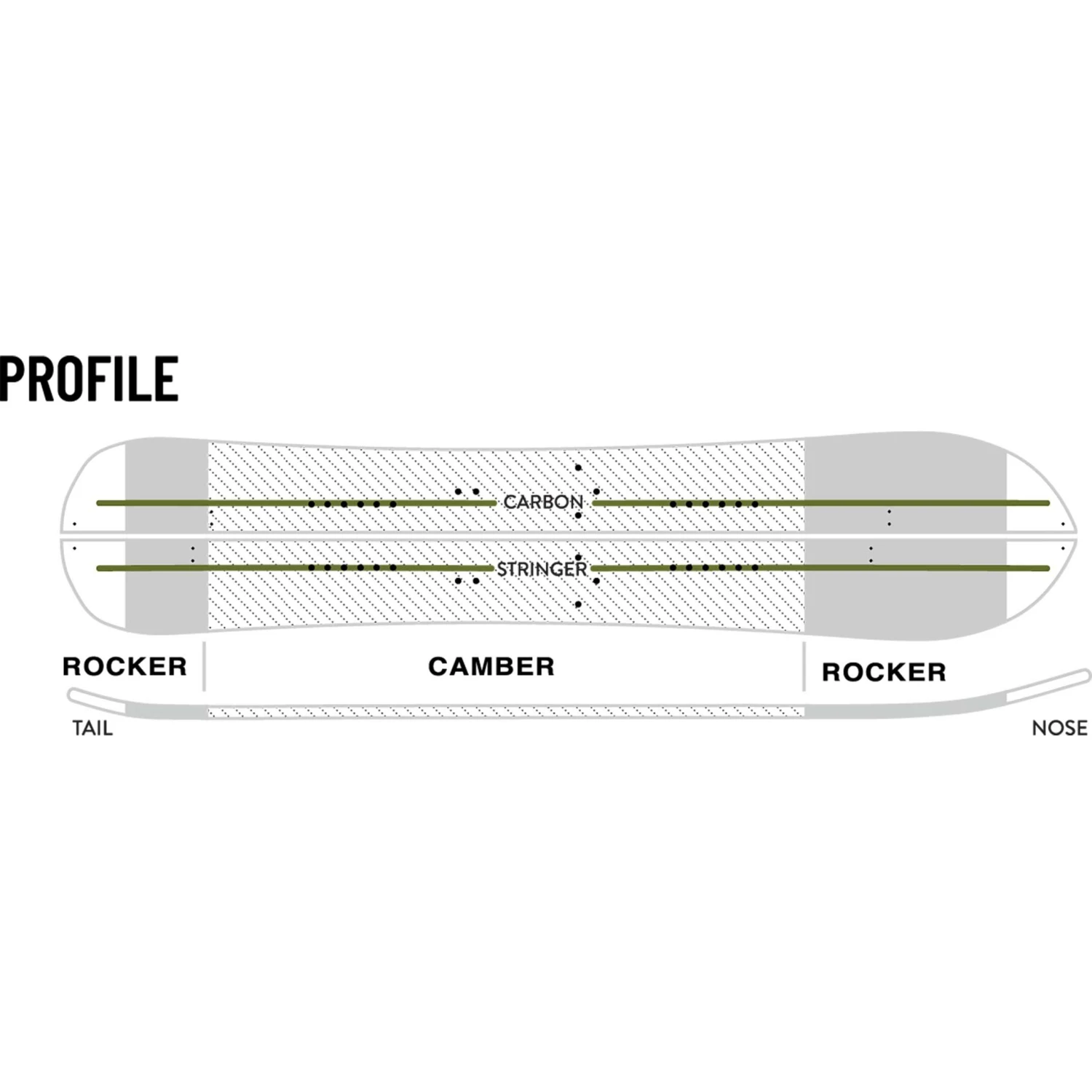 Weston Backcountry Backwoods Split 22/23 3 Weston Backcountry Backwoods Split 22/23 - Billede 3