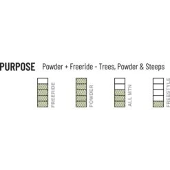 Weston Backcountry Backwoods Split 22/23 8 Weston Backcountry Backwoods Split 22/23 -Skiudstyr Butik weston 2223 backwoods splitboard purpose