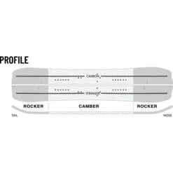 Weston Backcountry Hatchet Split 22/23 -Skiudstyr Butik weston 2223 hatchet splitboard profile