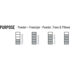 Weston Backcountry Hatchet Split 22/23 -Skiudstyr Butik weston 2223 hatchet splitboard purpose