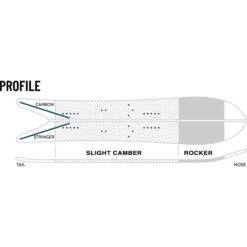 Weston Backcountry Japow Split 22/23 7 Weston Backcountry Japow Split 22/23 -Skiudstyr Butik weston 2223 japow splitboard profile