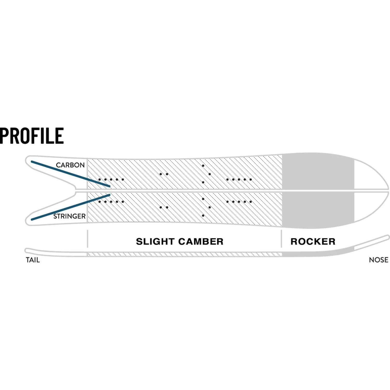 Weston Backcountry Japow Split 22/23 3 Weston Backcountry Japow Split 22/23 - Billede 3