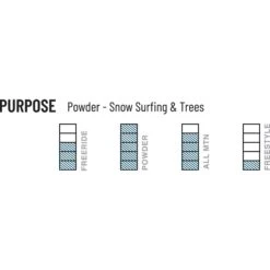 Weston Backcountry Japow Split 22/23 8 Weston Backcountry Japow Split 22/23 -Skiudstyr Butik weston 2223 japow splitboard purpose