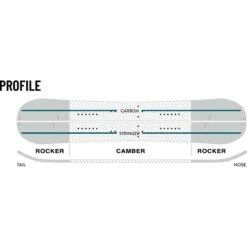 Weston Backcountry Range Split 22/23 6 Weston Backcountry Range Split 22/23 -Skiudstyr Butik weston 2223 range splitboard profile