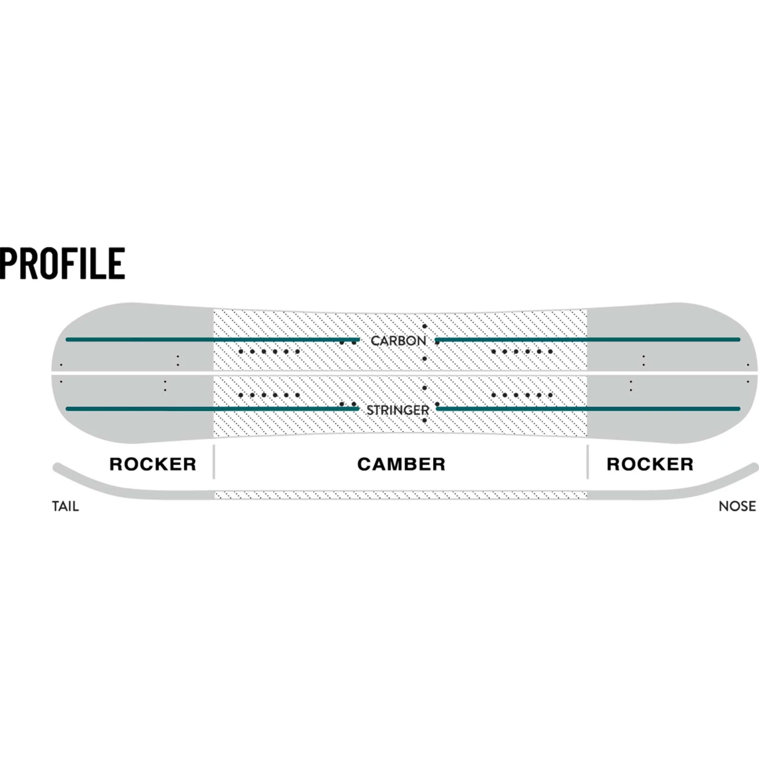 Weston Backcountry Range Split 22/23 3 Weston Backcountry Range Split 22/23 - Billede 3