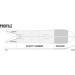 Weston Backcountry Revel Split X Jessa Gilbert + Skins 22/23 -Skiudstyr Butik weston 2223 revel splitboard jg profile