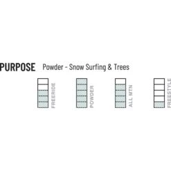 Weston Backcountry Revel Split X Jessa Gilbert + Skins 22/23 -Skiudstyr Butik weston 2223 revel splitboard jg purpose