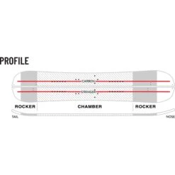 Weston Backcountry Ridgeline Split 22/23 7 Weston Backcountry Ridgeline Split 22/23 -Skiudstyr Butik weston 2223 ridgeline splitboard profile