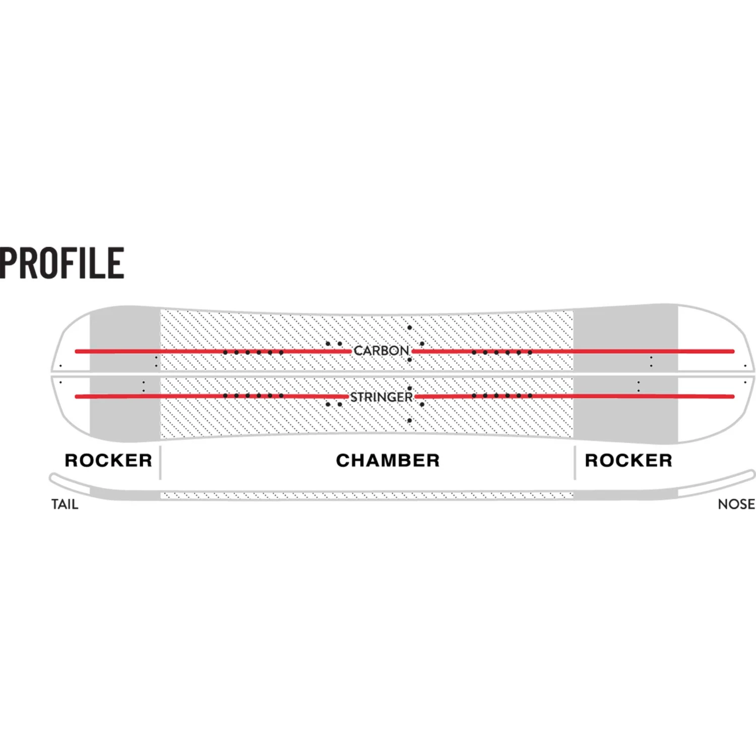 Weston Backcountry Ridgeline Split 22/23 3 Weston Backcountry Ridgeline Split 22/23 - Billede 3