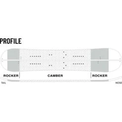 Weston Backcountry Seeker Split 22/23 6 Weston Backcountry Seeker Split 22/23 -Skiudstyr Butik weston 2223 seeker splitboard profile