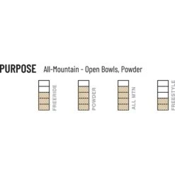 Weston Backcountry Seeker Split 22/23 7 Weston Backcountry Seeker Split 22/23 -Skiudstyr Butik weston 2223 seeker splitboard purpose