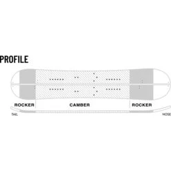 Weston Backcountry Switchback Split 22/23 -Skiudstyr Butik weston 2223 switchback splitboard profile 1