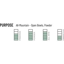 Weston Backcountry Switchback Split 22/23 -Skiudstyr Butik weston 2223 switchback splitboard purpose 1